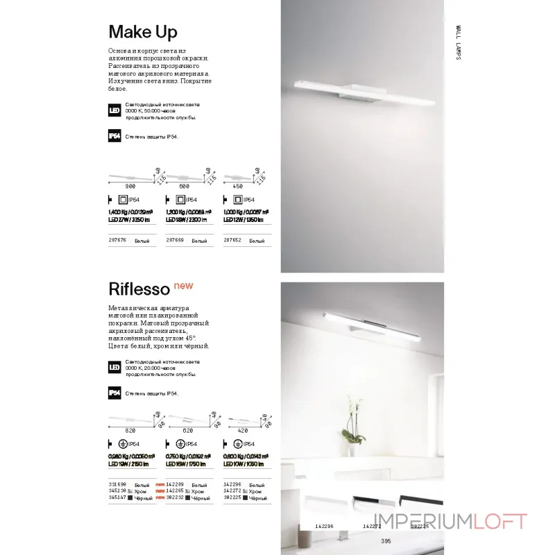 Настенный светильник Ideal Lux MAKE-UP 287676 Настенный светильник Ideal Lux MAKE-UP 287676