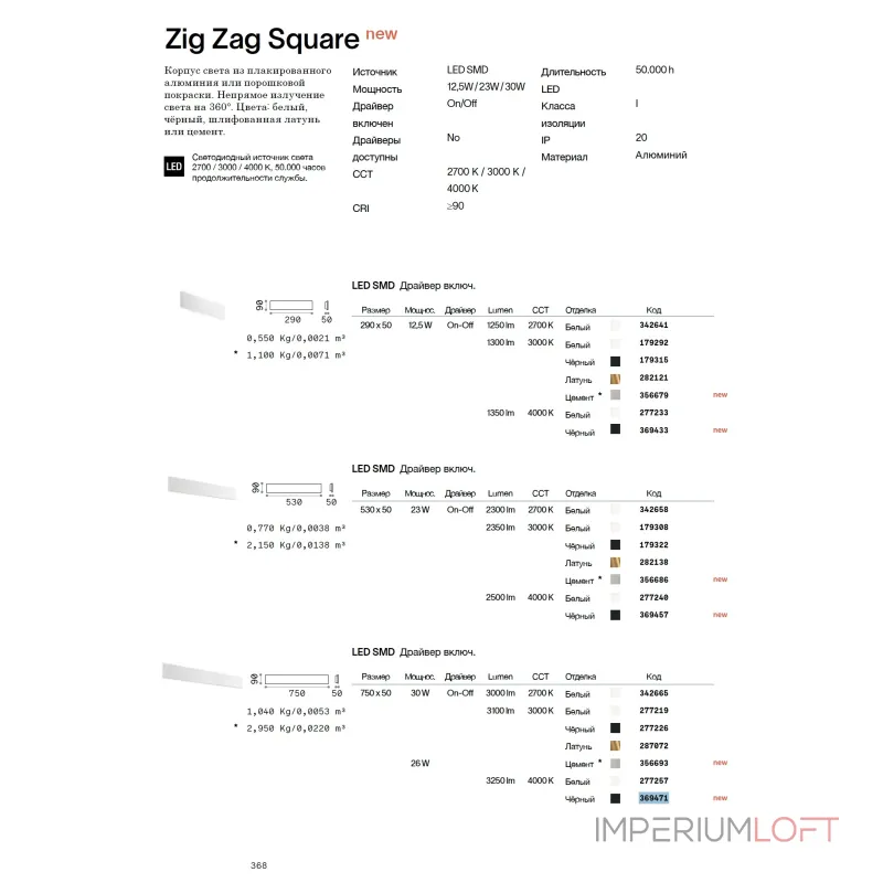Настенный светильник Ideal Lux ZIG ZAG 369433