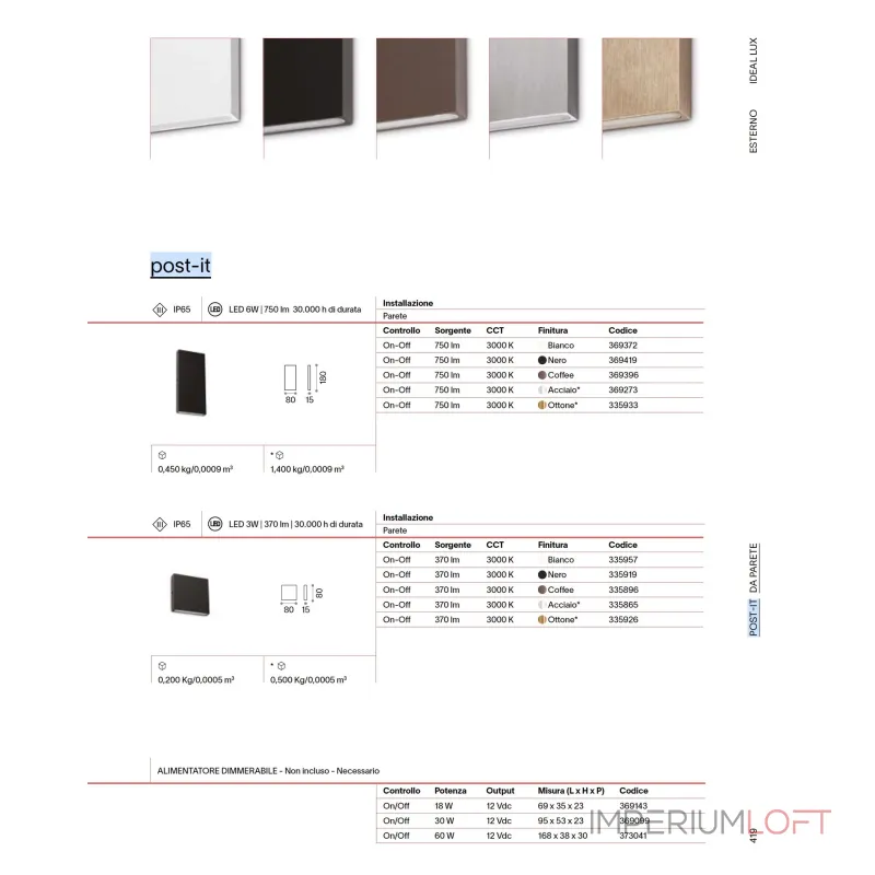 Блок питания Ideal Lux MAPA 369143