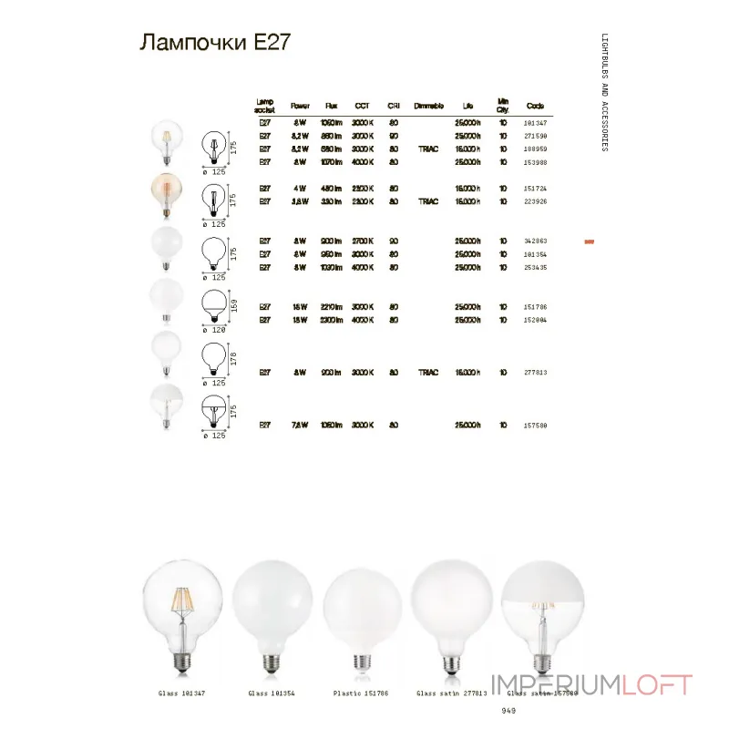 Филаментная лампа Ideal Lux LAMPADINE E27 101347