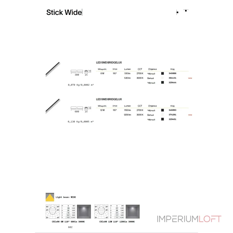 Трековый светильник Ideal Lux STICK 364131