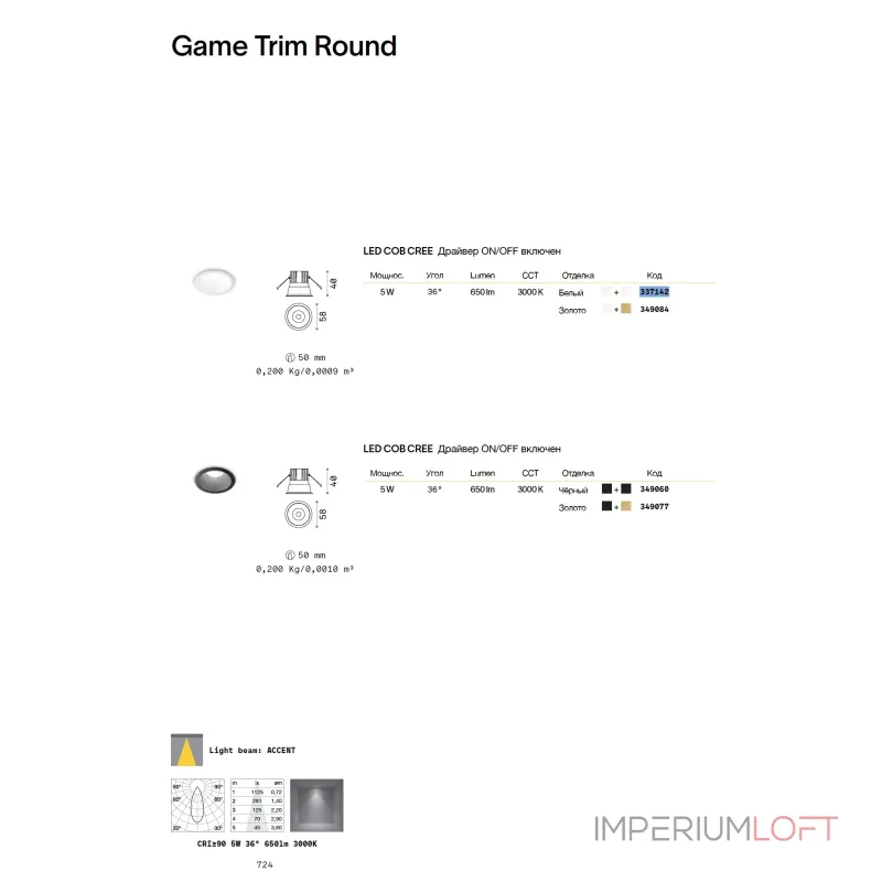 Встраиваемый светильник Ideal Lux GAME 337142