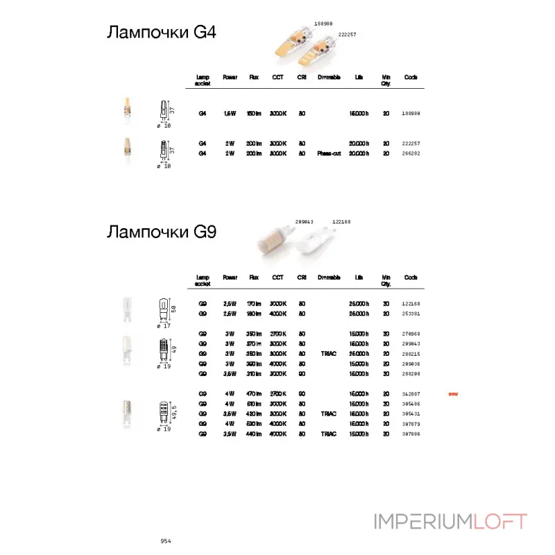 Светодиодная лампа Ideal Lux LAMPADINE G9 209036