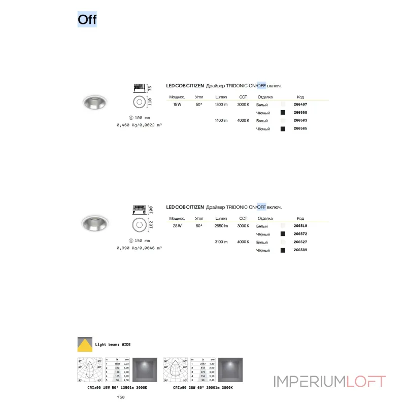 Потолочный встраиваемый светильник Ideal Lux OFF 266497