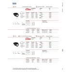 Потолочный встраиваемый светильник Ideal Lux Nova 364408