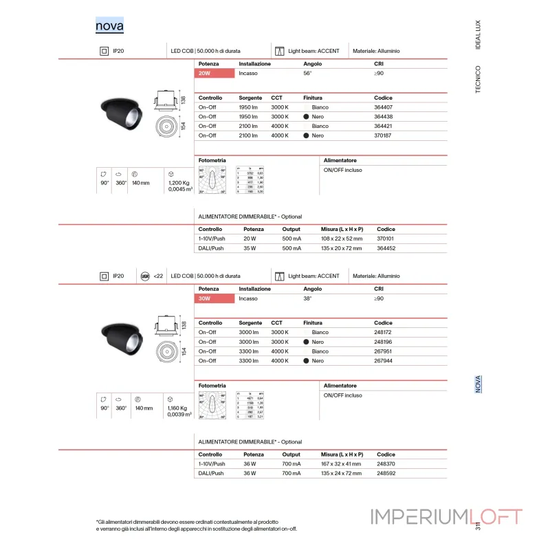 Потолочный встраиваемый светильник Ideal Lux Nova 364408
