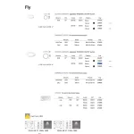 Потолочный светильник Ideal Lux FLY 306605
