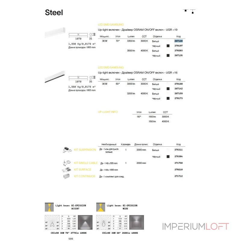 Линейный потолочный светильник Ideal Lux STEEL 267128