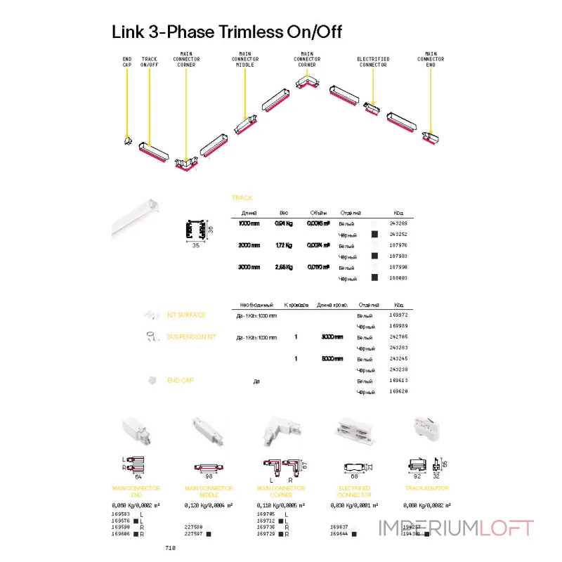 Соединитель L-типа Ideal Lux LINK 169729 Соединитель L-типа Ideal Lux LINK 169729