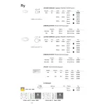 Потолочный светильник Ideal Lux FLY 306629