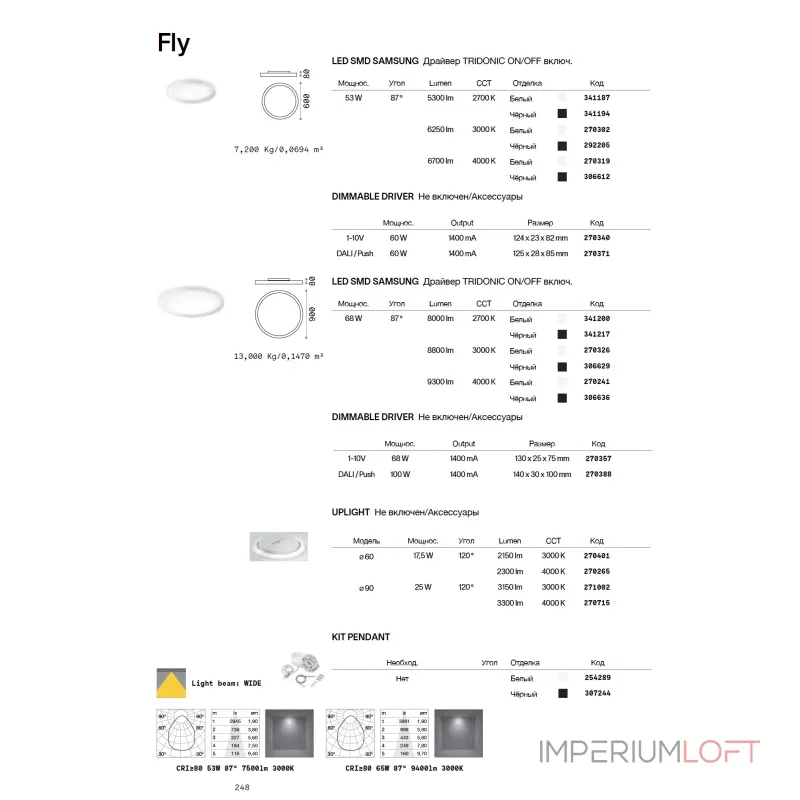 Потолочный светильник Ideal Lux FLY 306629