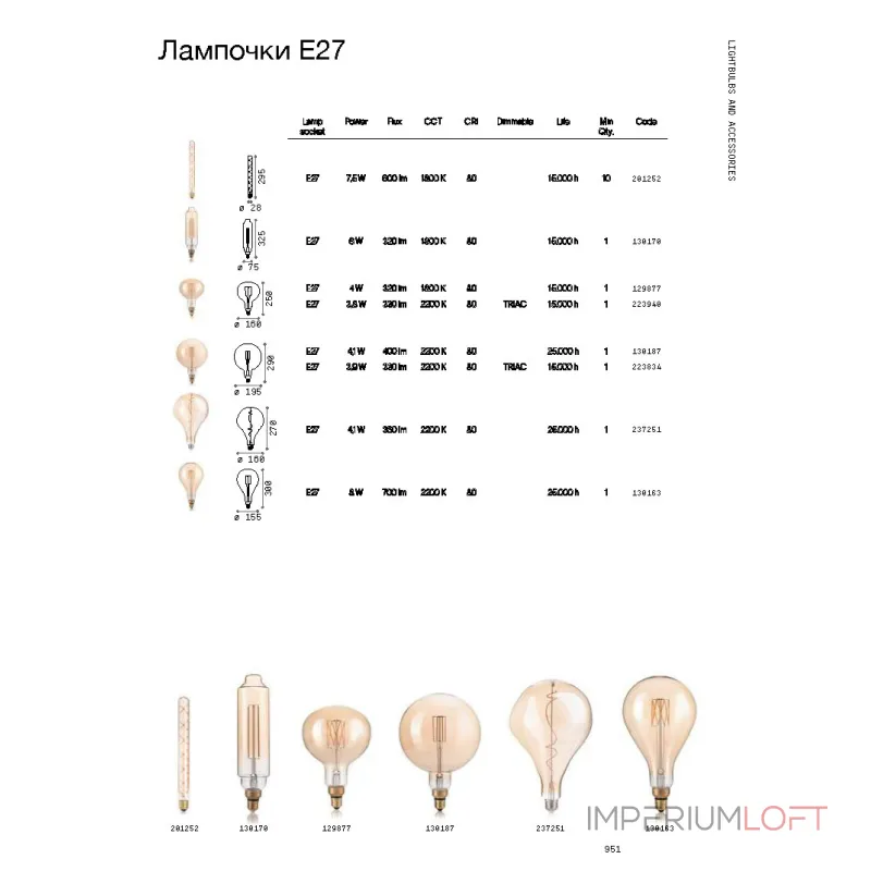 Светодиодная лампа Ideal Lux LAMPADINE E27 201252