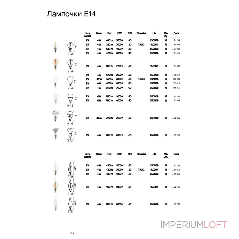 Филаментная лампа Ideal Lux LAMPADINE E14 101248