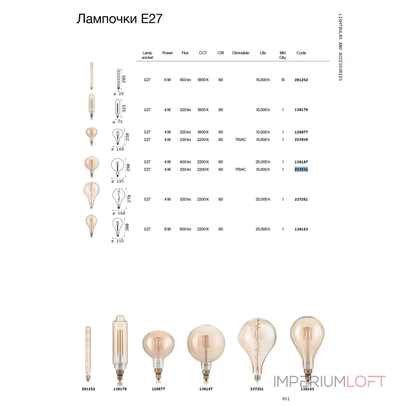 Светодиодная лампа Ideal Lux LAMPADINE E27 223834