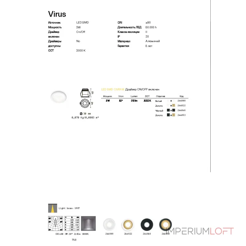 Встраиваемый светильник Ideal Lux VIRUS 244808 Встраиваемый светильник Ideal Lux VIRUS 244808