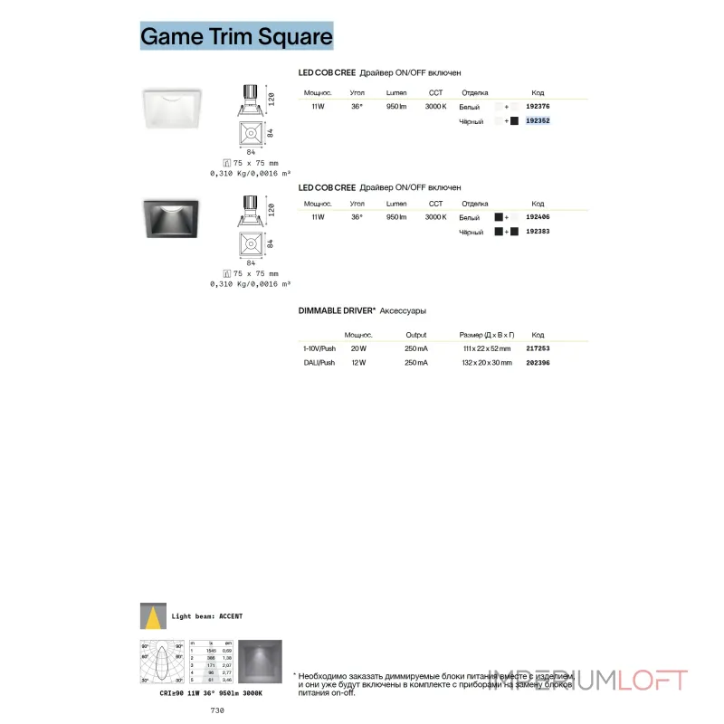 Встраиваемый светильник Ideal Lux GAME 327761 Встраиваемый светильник Ideal Lux GAME 327761
