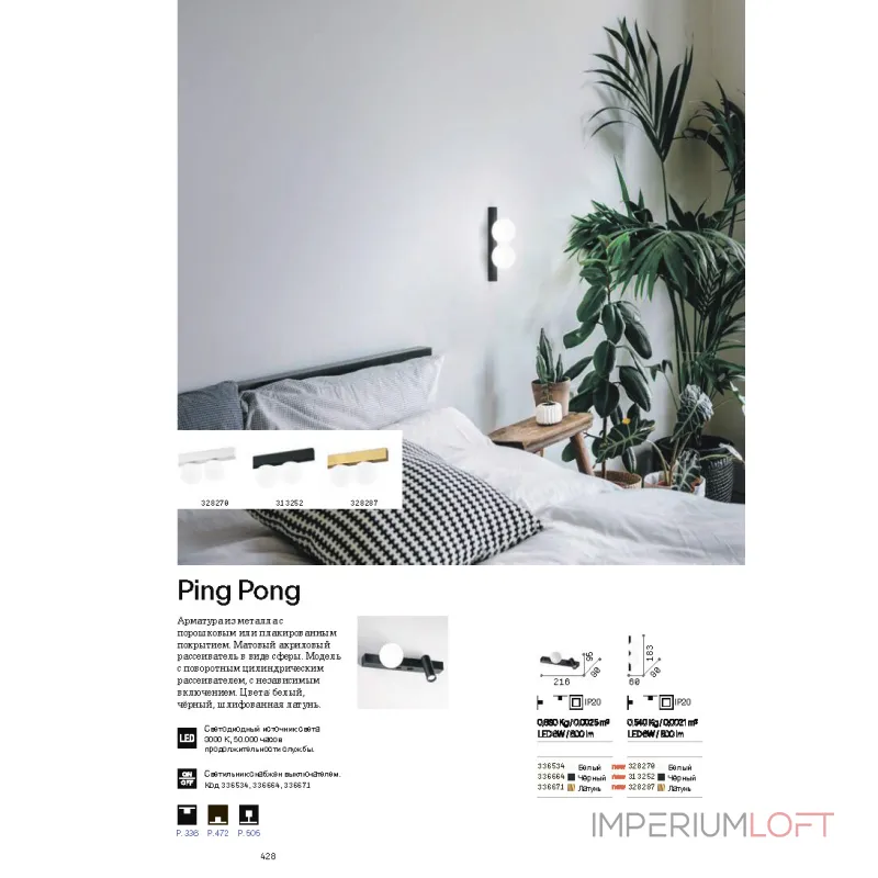 Настенный светильник Ideal Lux BINOMIO 336671