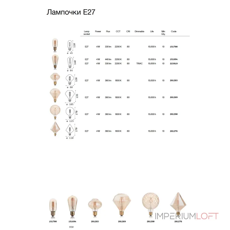 Светодиодная лампа Ideal Lux LAMPADINE E27 223919