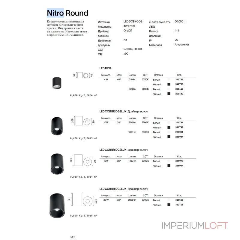 Потолочный светильник Ideal Lux NITRO 342788