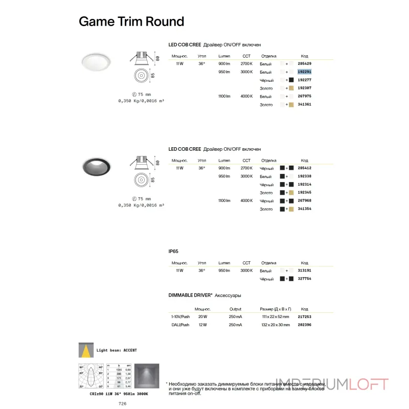 Встраиваемый светильник Ideal Lux GAME 341354
