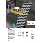 Настольная лампа Ideal Lux MIGNON 334998
