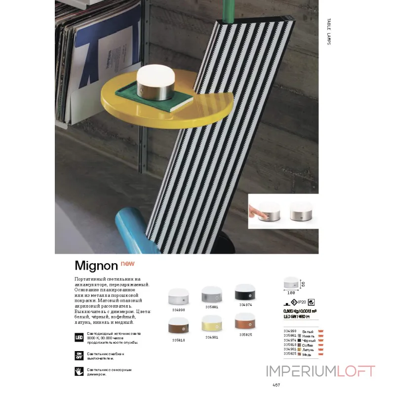 Настольная лампа Ideal Lux MIGNON 334998 Настольная лампа Ideal Lux MIGNON 334998