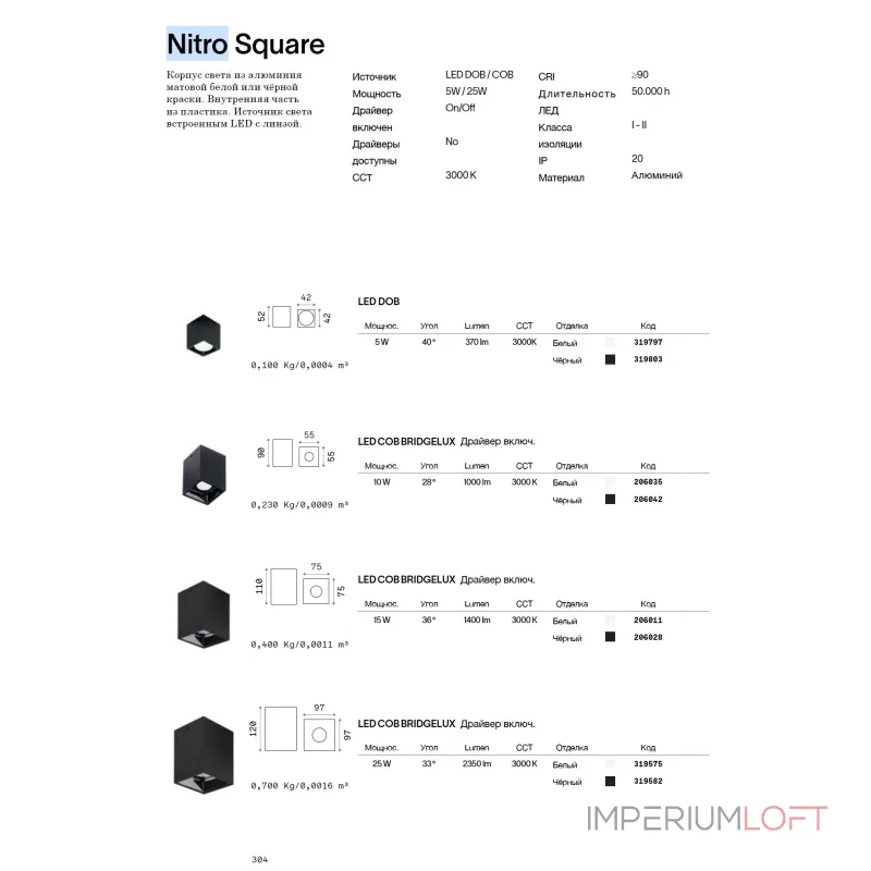 Потолочный светильник Ideal Lux NITRO 342788