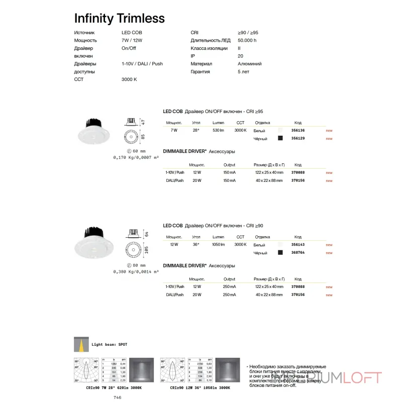 Потолочный встраиваемый светильник Ideal Lux INFINITY 356129