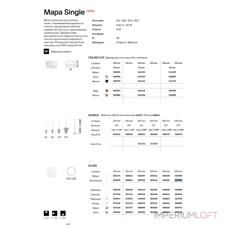 Потолочное основание Ideal Lux MAPA 368825