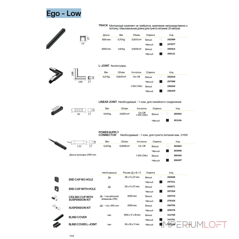 Заглушка-крышка для профиля 1м Ideal Lux EGO 344751 Заглушка-крышка для профиля 1м Ideal Lux EGO 344751