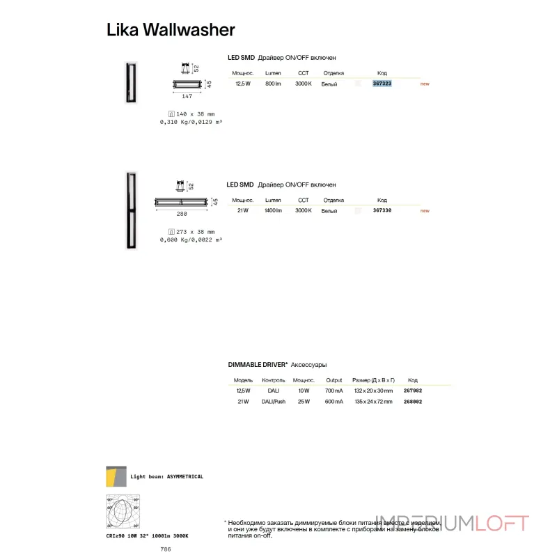 Встраиваемый светильник Ideal Lux LIKA 367323
