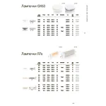Филаментная лампа Ideal Lux LAMPADINE R7s 253480