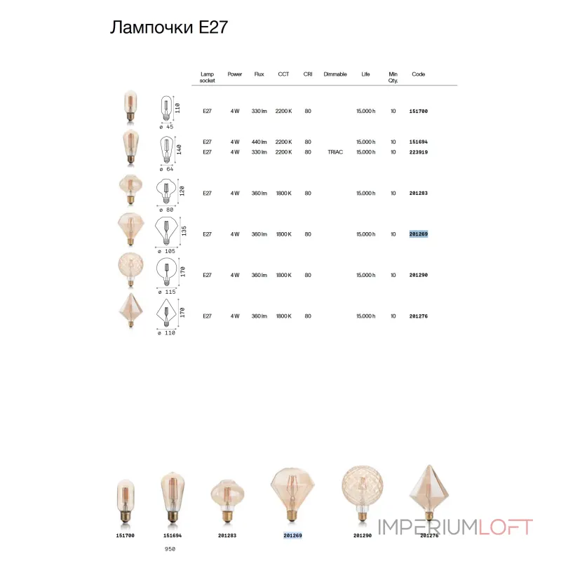 Светодиодная лампа Ideal Lux LAMPADINE E27 201269