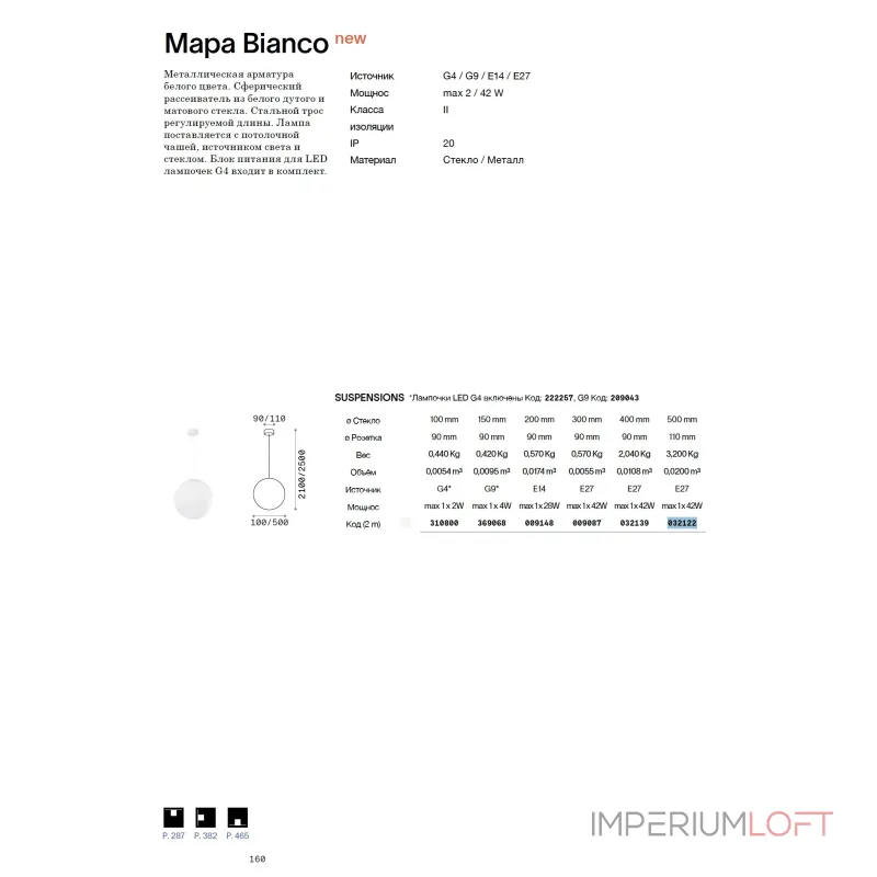 Подвесной светильник Ideal Lux MAPA 310800 Подвесной светильник Ideal Lux MAPA 310800