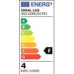 Филаментная лампа Ideal Lux LAMPADINE E14 151793