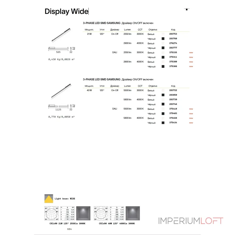 Трековый светильник Ideal Lux DISPLAY 375366
