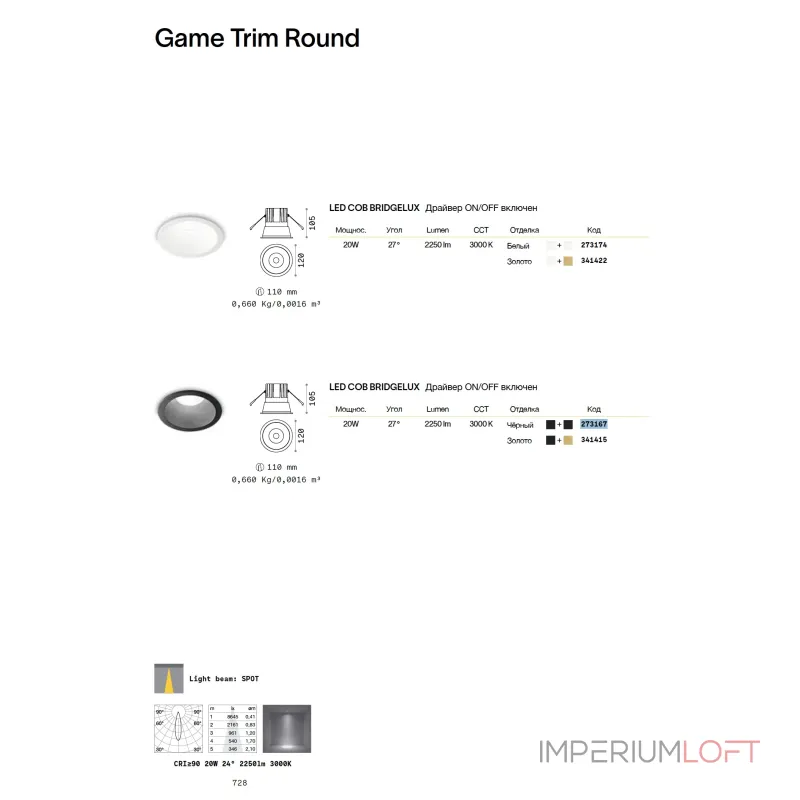 Встраиваемый светильник Ideal Lux GAME 341378