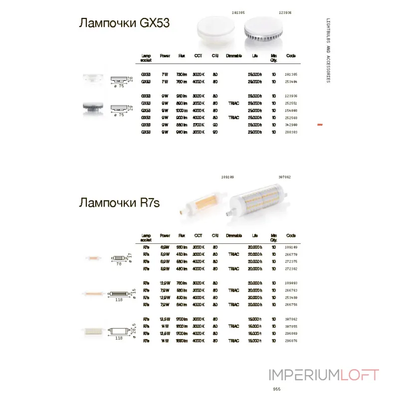 Филаментная лампа Ideal Lux LAMPADINE R7s 272375
