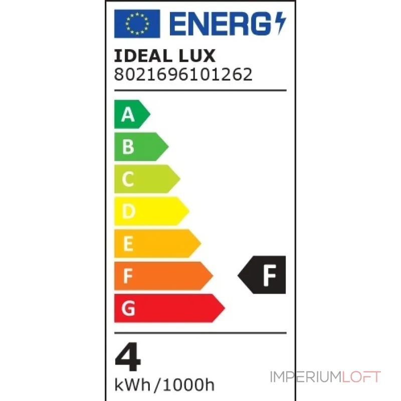 Филаментная лампа Ideal Lux LAMPADINE E14 101262 Филаментная лампа Ideal Lux LAMPADINE E14 101262