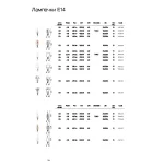 Филаментная лампа Ideal Lux LAMPADINE E14 101262