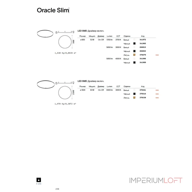 Потолочный светильник Ideal Lux ORACLE SLIM 370330