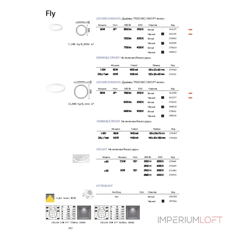 Модуль непрямого освещения Ideal Lux FLY 270265 Модуль непрямого освещения Ideal Lux FLY 270265