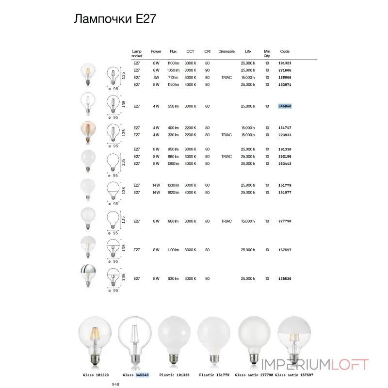 Филаментная лампа Ideal Lux LAMPADINE E27 345840 Филаментная лампа Ideal Lux LAMPADINE E27 345840