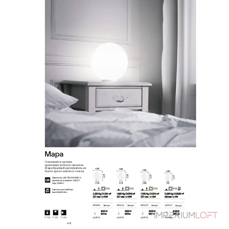 Настольная лампа Ideal Lux MAPA 310817 Настольная лампа Ideal Lux MAPA 310817