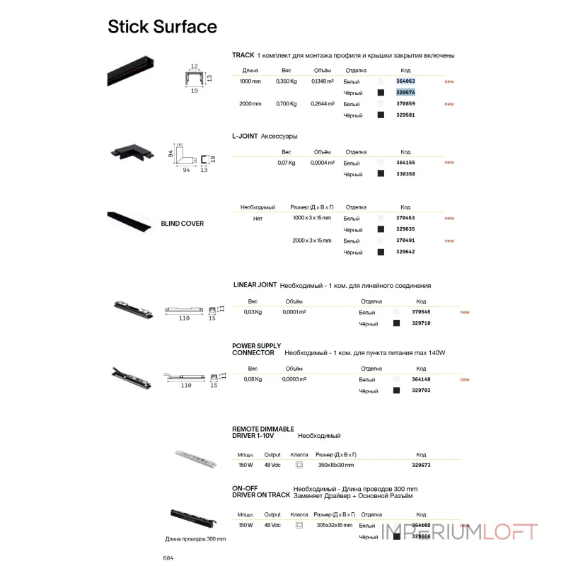 Шинопровод магнитный накладной 2м Ideal Lux STICK 370859