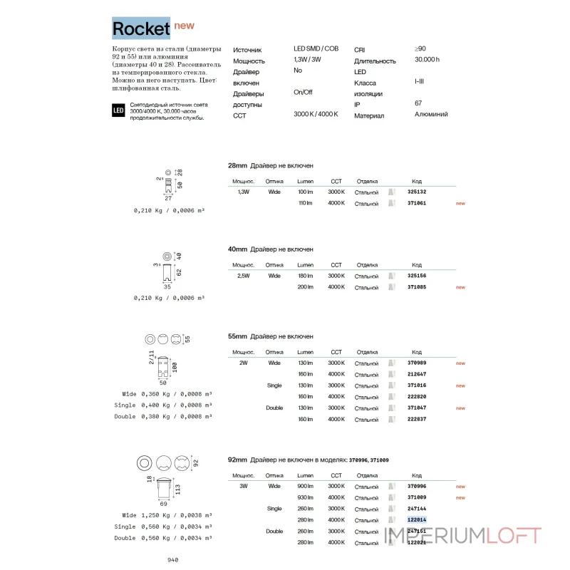 Уличный встраиваемый светильник Ideal Lux ROCKET 371009
