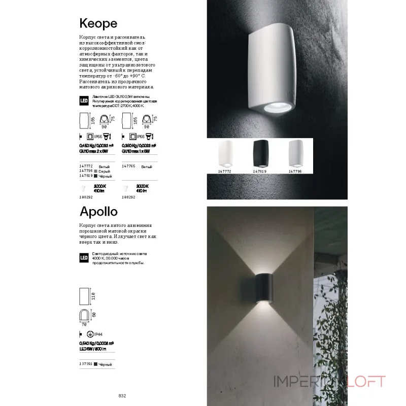 Настенный светильник Ideal Lux APOLLO 137391 Настенный светильник Ideal Lux APOLLO 137391