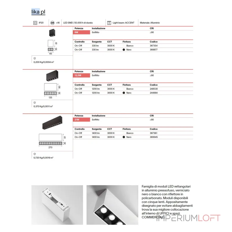 Потолочный светильник Ideal Lux LIKA 367354