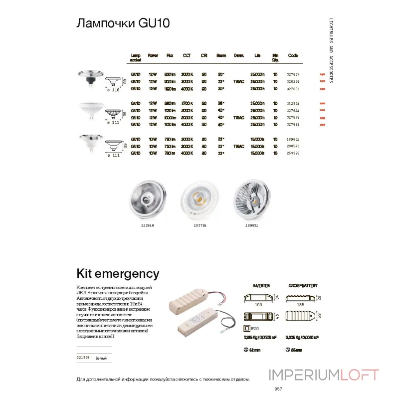 Светодиодная лампа Ideal Lux LAMPADINE GU10 3000К Светодиодная лампа Ideal Lux LAMPADINE GU10 3000К