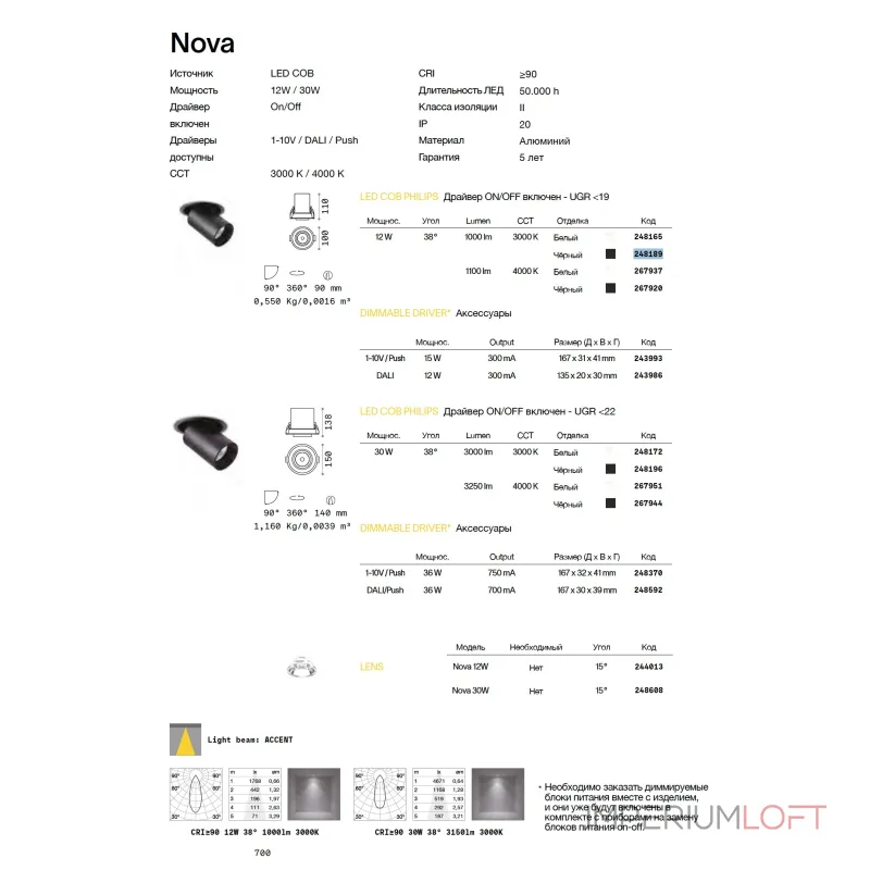 Встраиваемый светильник Ideal Lux NOVA 248165 Встраиваемый светильник Ideal Lux NOVA 248165